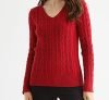 Women’s Sweaters/Cardigans  @JCPenney !