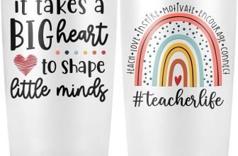 Teacher Appreciation Gifts !