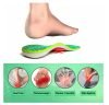 Plantar Fasciitis Relief Orthotic Insoles