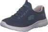 Skechers Women’s Summits Sneakers