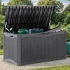 100 Gallon Outdoor Storage Box