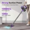 Cordless Vacuum Cleaner 