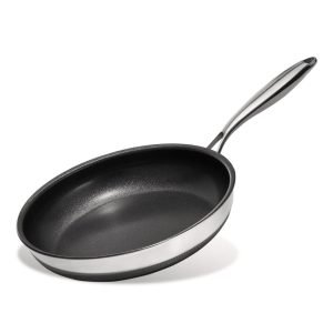 Non Stick Frying Pans