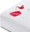Premium Waterproof Mattress Protector