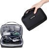 Electronics Organizer Case