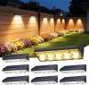 Solar Fence Lights Outdoor