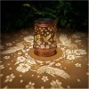 Outdoor Lanterns