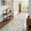 Area Rug 3×16 Runner Rugs