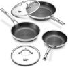 Non Stick Frying Pans
