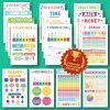 16 Boho Math Posters For Elementary School