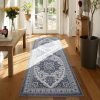 Washable Runner Rug