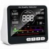 10-in-1 Indoor Air Quality Monitor