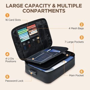 Document Bag with Lock