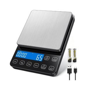 Food Scale